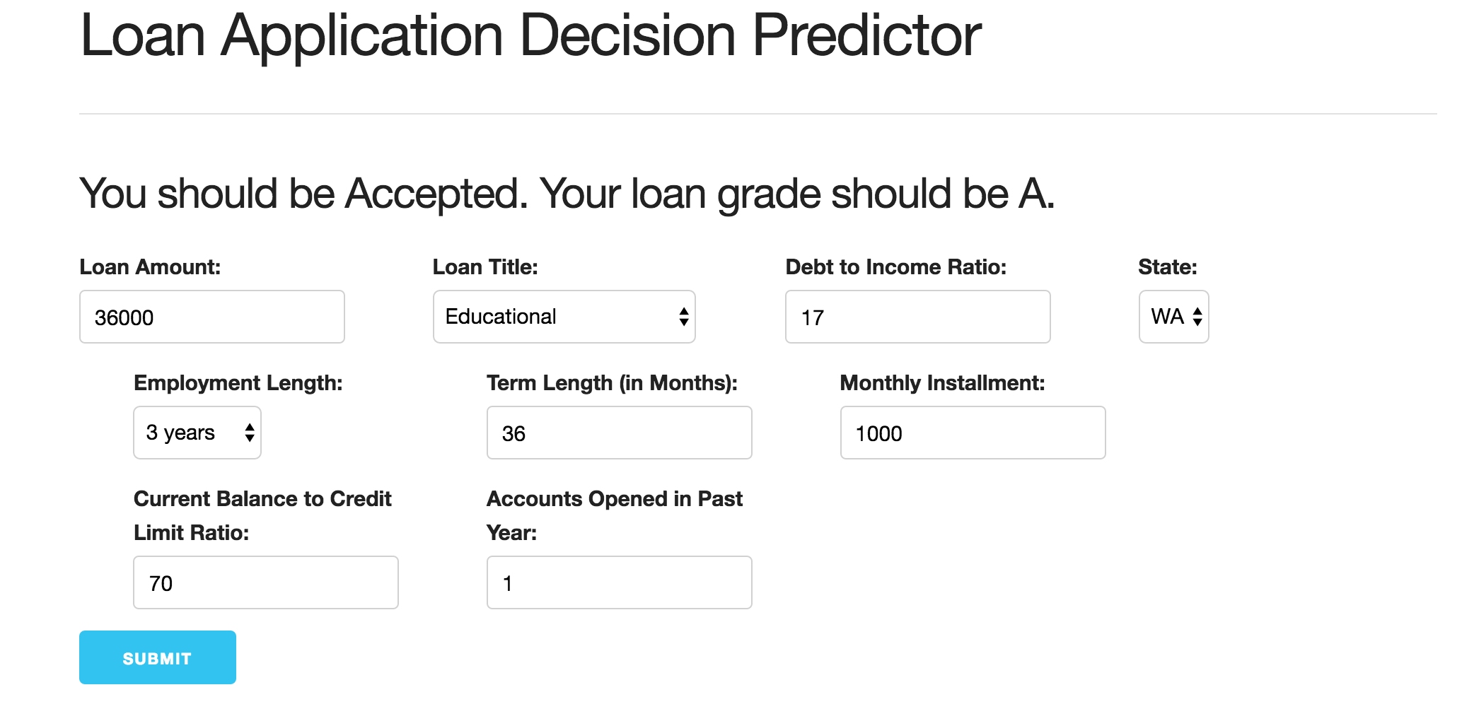 Loan App - Accepted